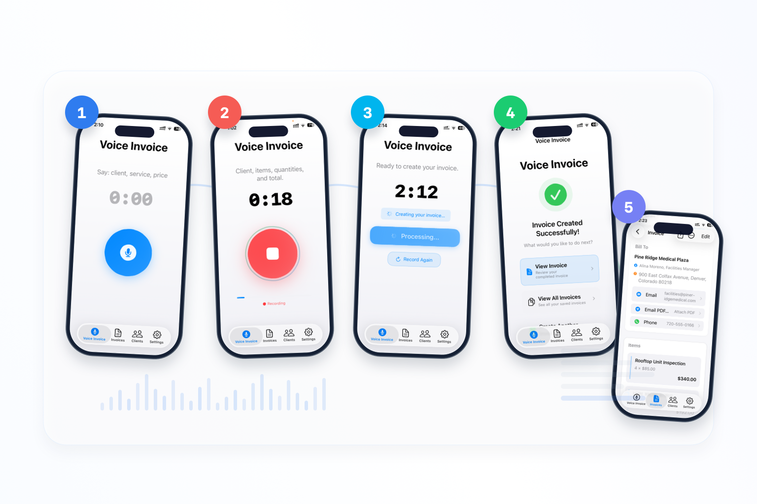 Five Voice Invoice screens showing the first invoice flow from recording to invoice review